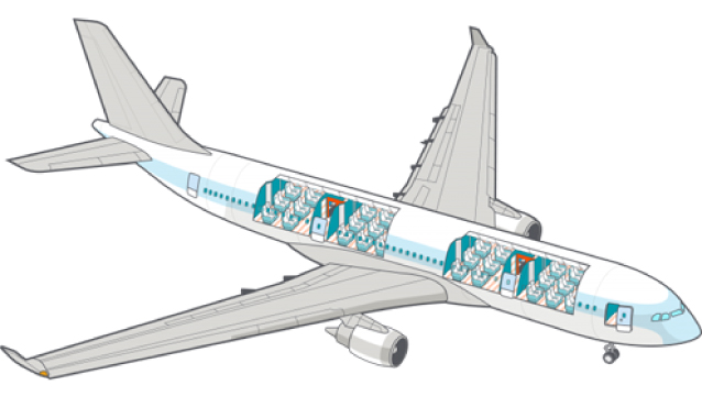 飛機飾品內部3D列印應用技術 - 航太