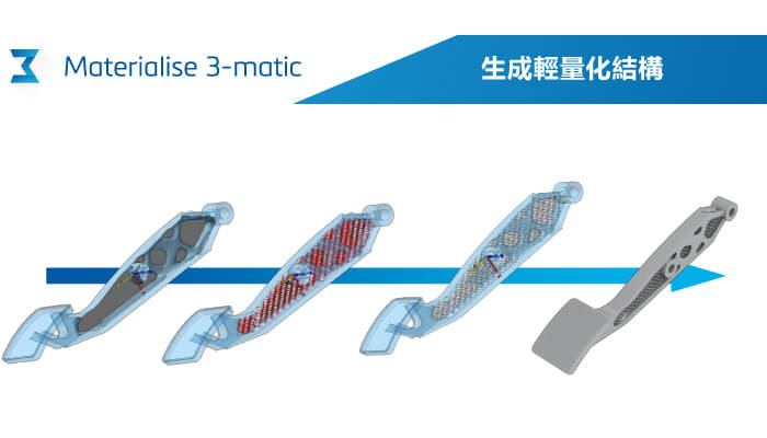 3-matic 3D列印優化軟體