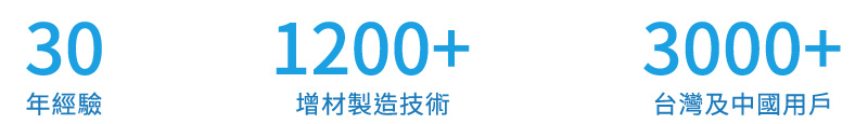 10個關於3D Printing的FAQ 10個關於3D Printing的FAQ