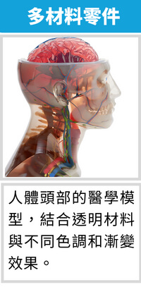 Stratasys PolyJet 彩色3D列印6大關鍵優勢 | 通業技研 Stratasys PolyJet 彩色3D列印6大關鍵優勢 | 通業技研