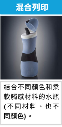 Stratasys PolyJet 彩色3D列印6大關鍵優勢 | 通業技研 Stratasys PolyJet 彩色3D列印6大關鍵優勢 | 通業技研