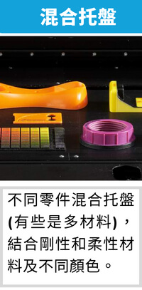 Stratasys PolyJet 彩色3D列印6大關鍵優勢 | 通業技研 Stratasys PolyJet 彩色3D列印6大關鍵優勢 | 通業技研