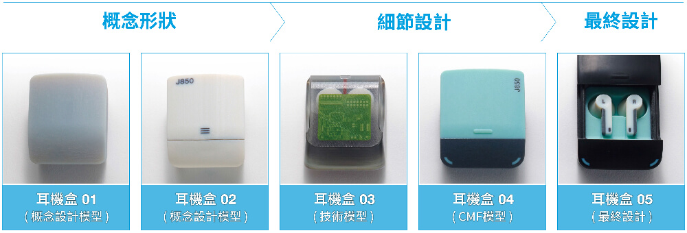 Stratasys PolyJet 彩色3D列印6大關鍵優勢 | 通業技研 Stratasys PolyJet 彩色3D列印6大關鍵優勢 | 通業技研