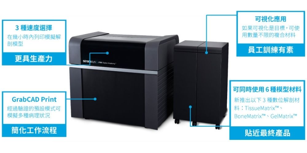 3D列印清晰還原新冠肺炎病例肺部感染模型 3D列印清晰還原新冠肺炎病例肺部感染模型