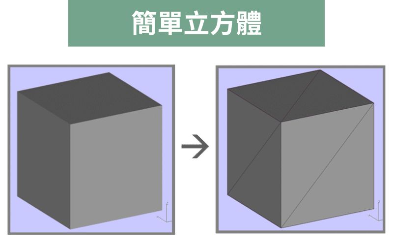 3D列印切層軟體常見問題FAQ 3D列印切層軟體常見問題FAQ