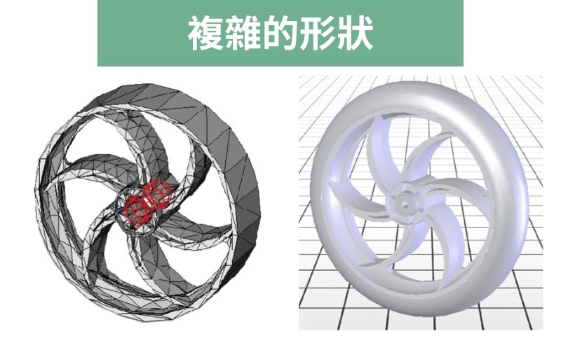 3D列印切層軟體常見問題FAQ 3D列印切層軟體常見問題FAQ