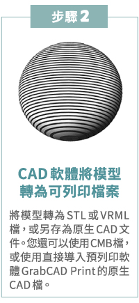3D列印切層軟體常見問題FAQ 3D列印切層軟體常見問題FAQ