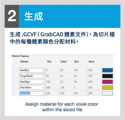 3D列印切層軟體常見問題FAQ 3D列印切層軟體常見問題FAQ