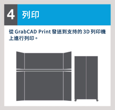 3D列印切層軟體常見問題FAQ 3D列印切層軟體常見問題FAQ