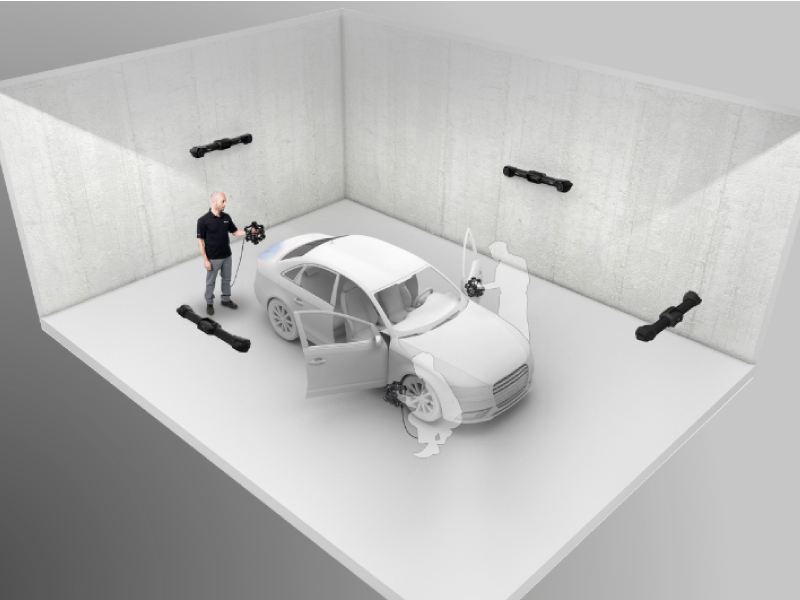 R-Series 自動化3D掃描