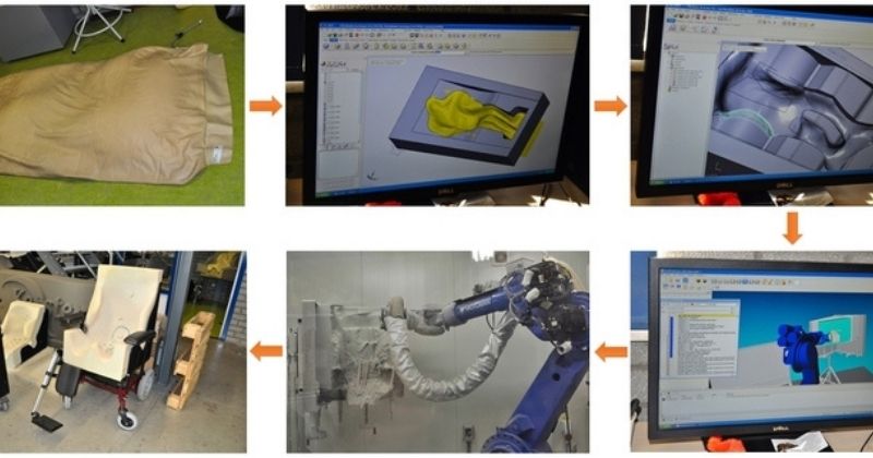 Artec 手持式3D掃描於醫療產業的應用 Artec 手持式3D掃描於醫療產業的應用