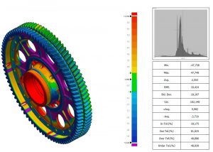 Creaform 3D掃描鑄造件應用 Creaform 3D掃描鑄造件應用