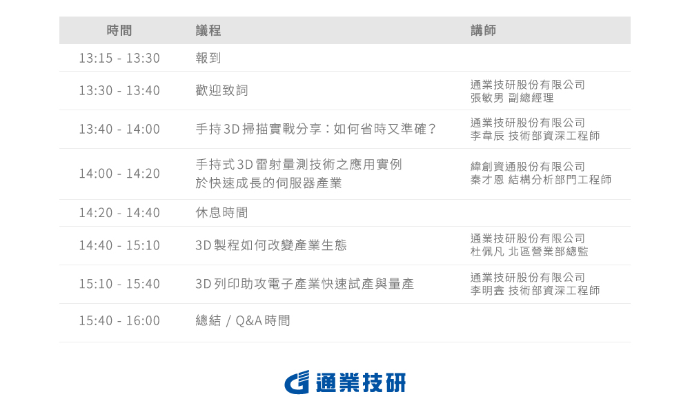 【緯創×通業】如何透過3D掃描與列印加速電子產業的試產與量產