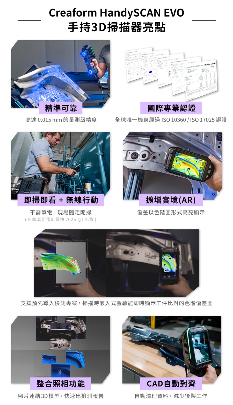 品質控制瓶頸問題的終結者：HandySCAN EVO 系列