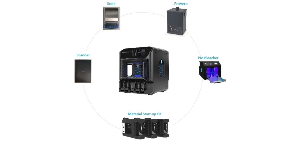 J35Pro多料射出3D列印,精準再升級! J35Pro多料射出3D列印,精準再升級!