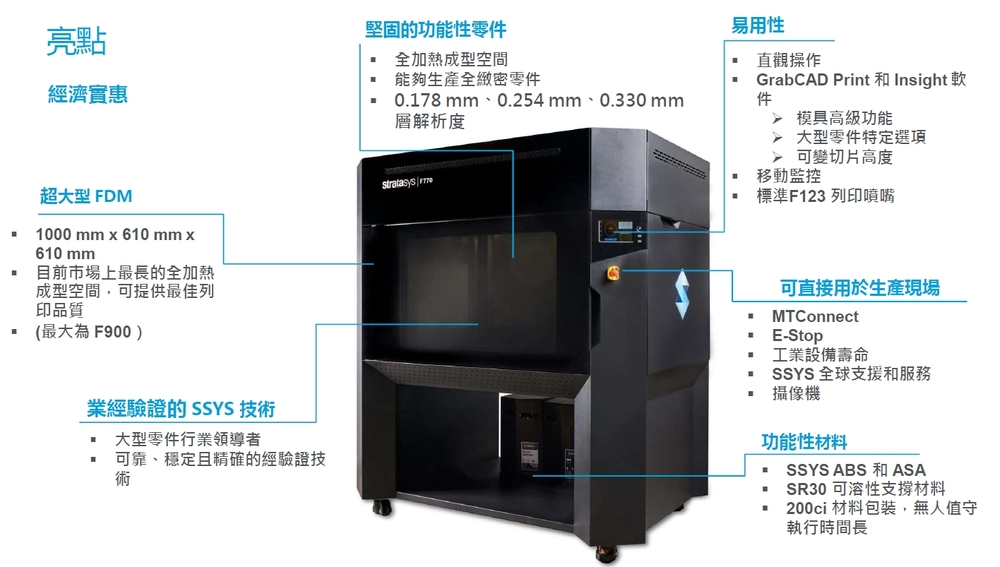 F770大尺寸3D列印機 F770大尺寸3D列印機