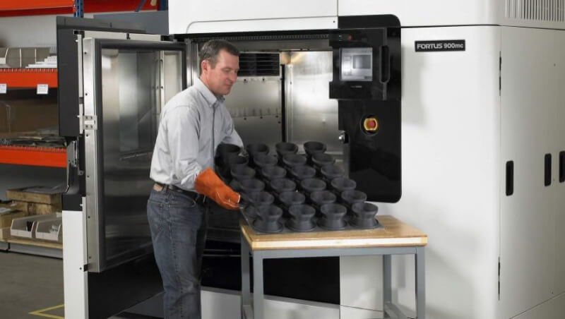 F900製造級3D列印機