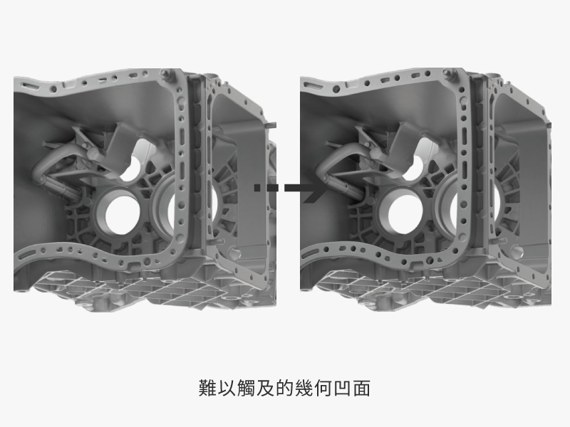 Micro II|全自動桌上型3D掃描 Micro II|全自動桌上型3D掃描