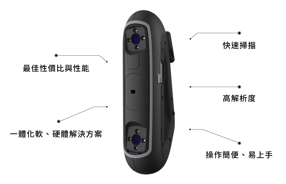 HandySCAN PRO 3D雷射掃描器 HandySCAN PRO 3D雷射掃描器