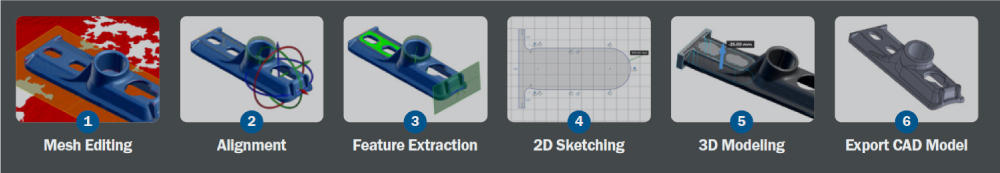 HandySCAN PRO 3D雷射掃描器 HandySCAN PRO 3D雷射掃描器