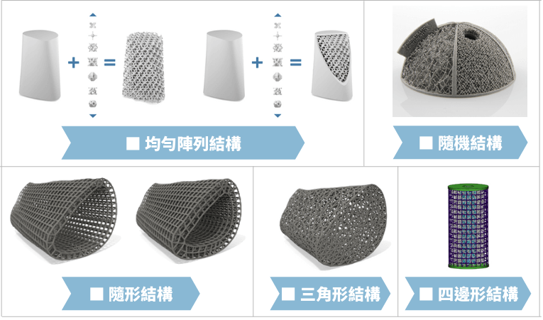 3-maic 3D列印設計優化軟體 3-maic 3D列印設計優化軟體