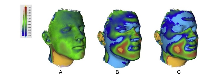 手持式3D掃描-臉部掃描應用