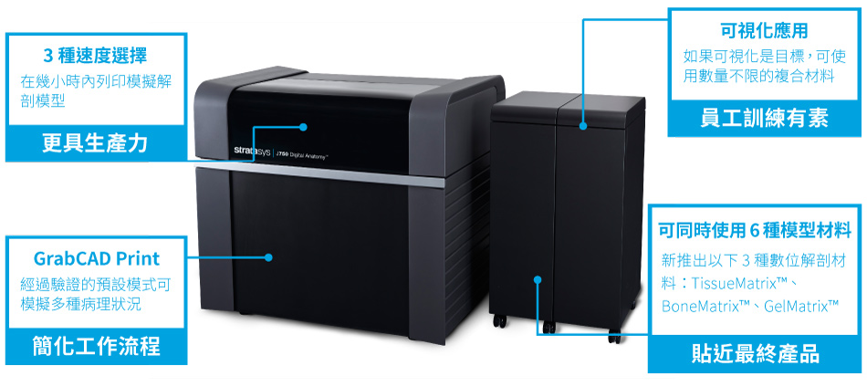 J750 DAP 3D列印機介紹