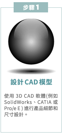 3D列印流程步驟1, 取得CAD圖檔