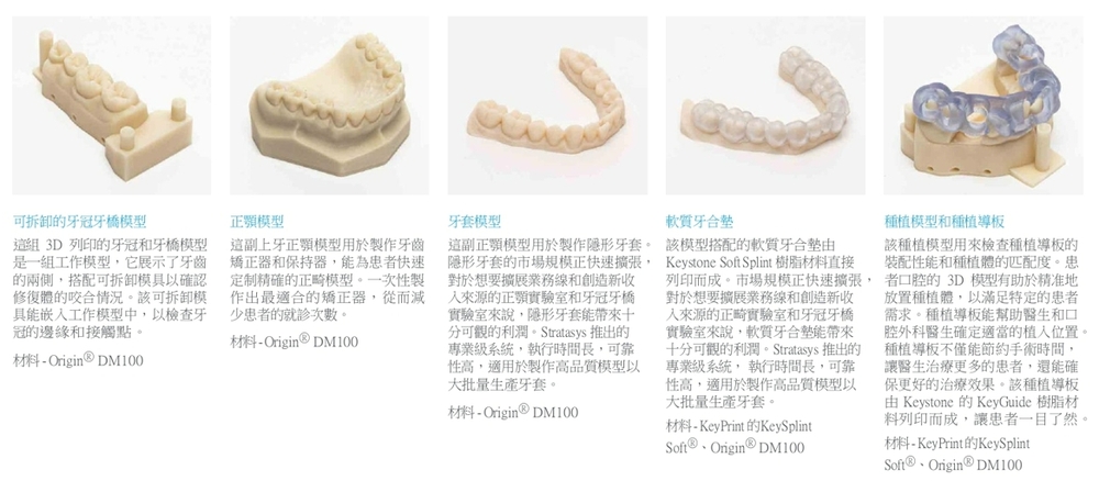 Origin One 牙科3D印表機於牙科應用